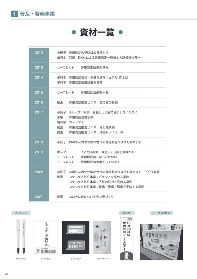 骨粗鬆症財団設立30周年記念誌 OSTEOPOROSIS